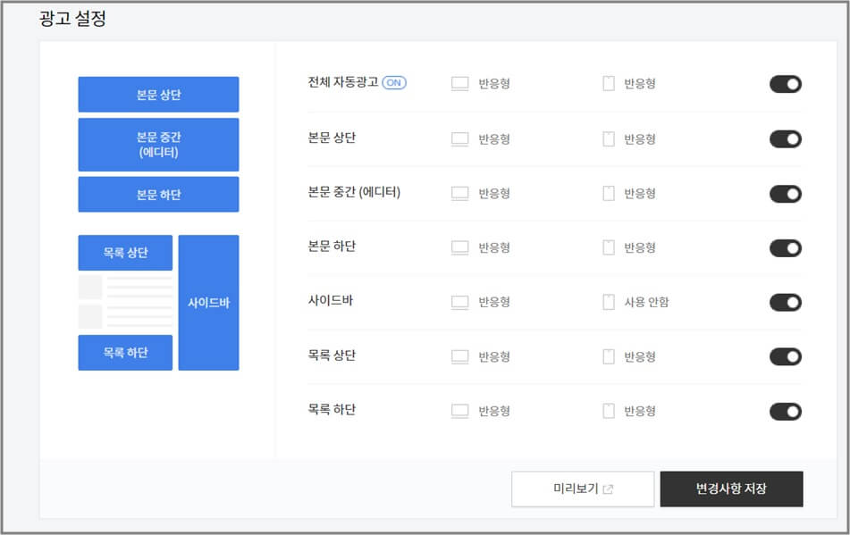 구글애드센스