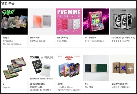  2023-2024 써클차트 뮤직어워즈 수상 후보들