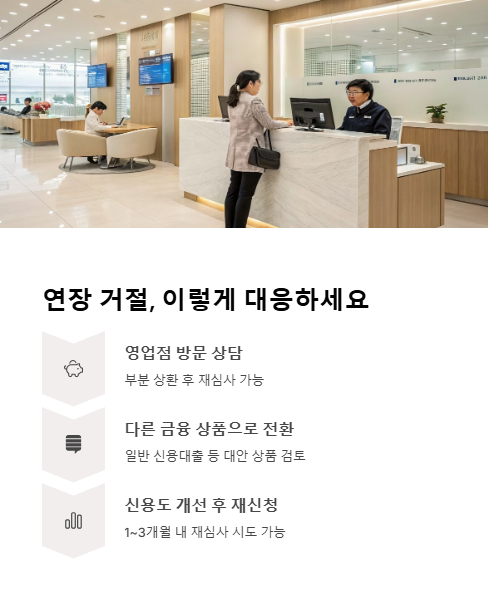 연장 거절 이렇게 대응 하세요