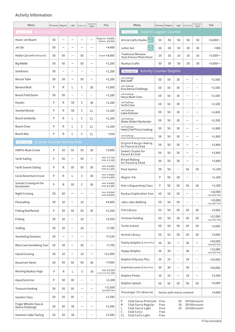 오키나와 메리어트 르네상스 사비클럽