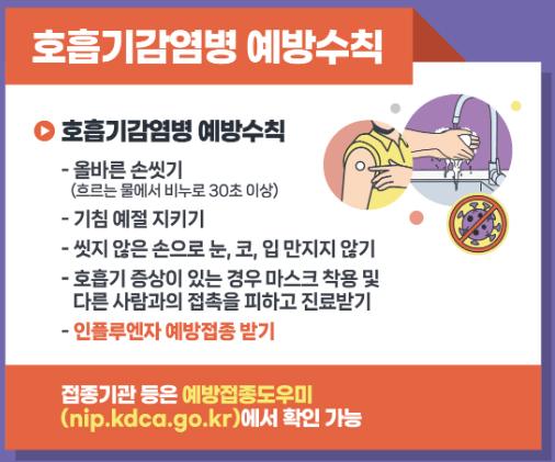 인플루엔자 독감 안내문