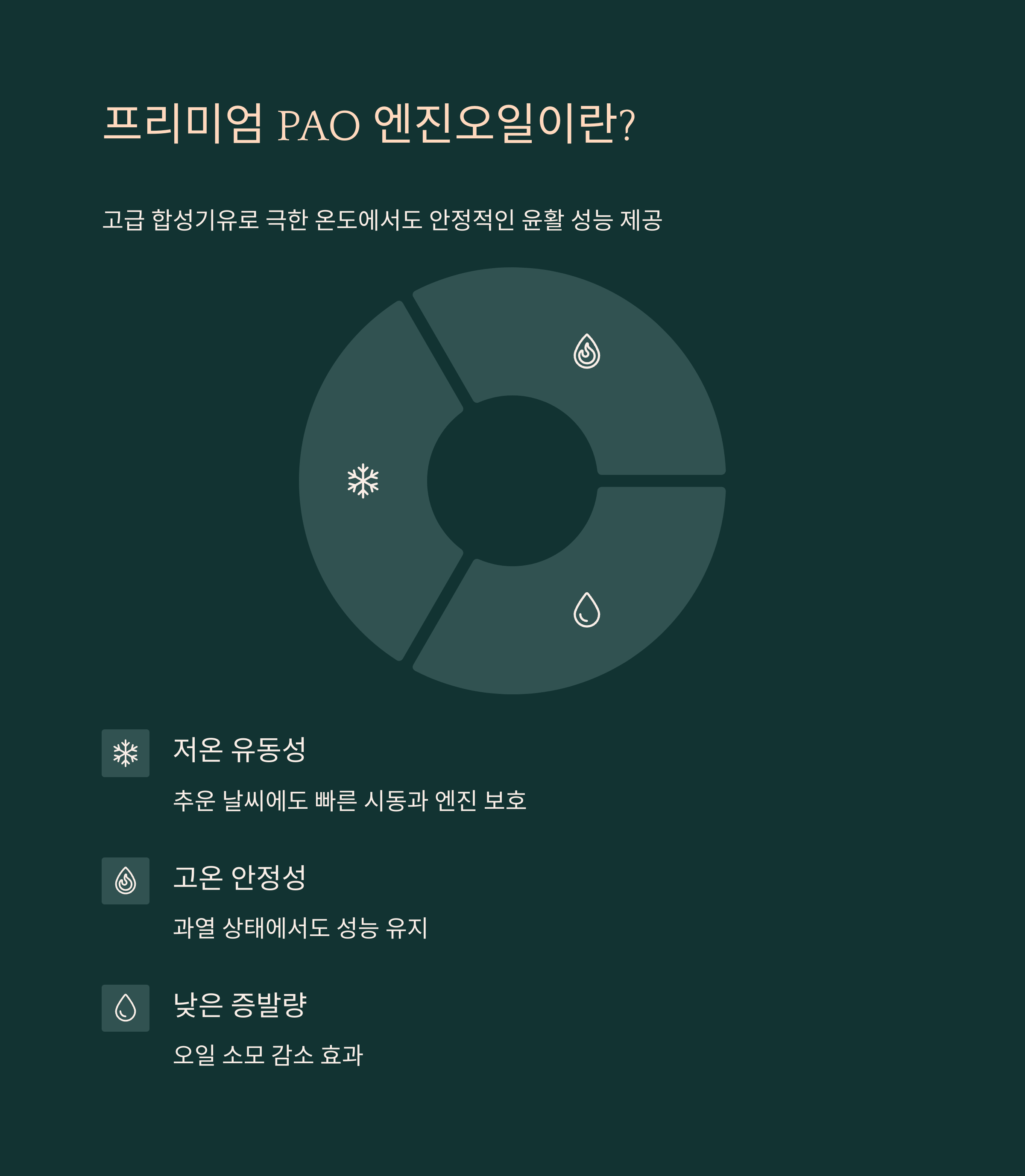 자동차 엔진오일