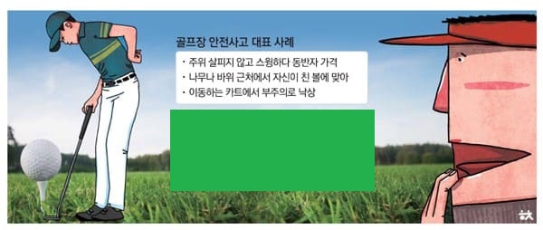 [골프] &ldquo;뒤 팀이 친 공에 맞았는데&rdquo; 누가 책임져야 하나