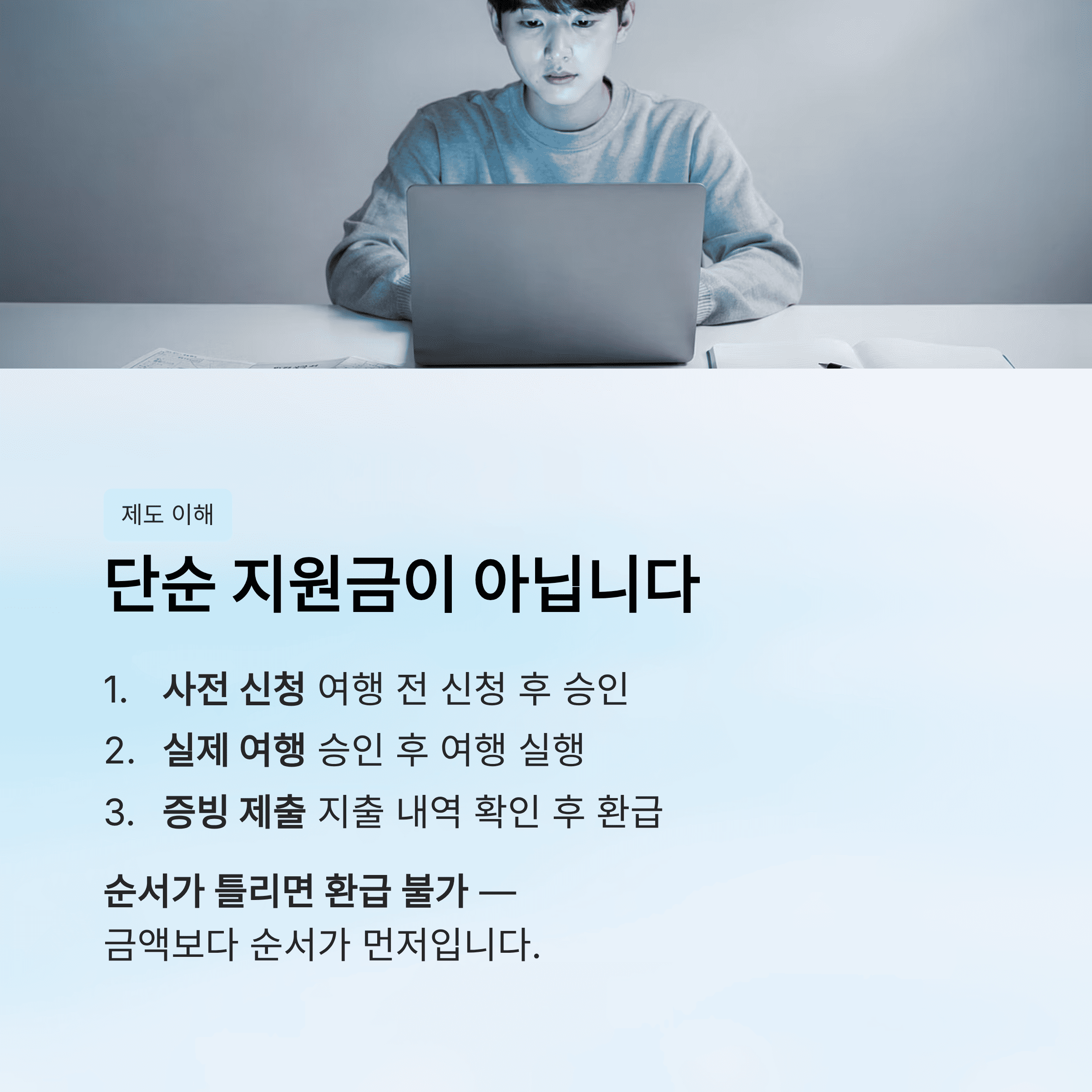 지역사랑 휴가지원제는 어떤 제도인지