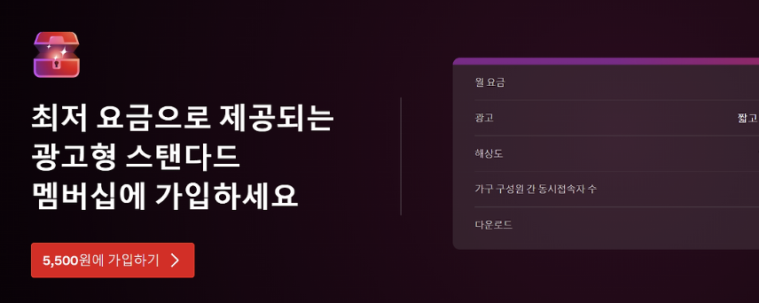 넷플릭스 요금제 종류 할인과 무료이용 방법