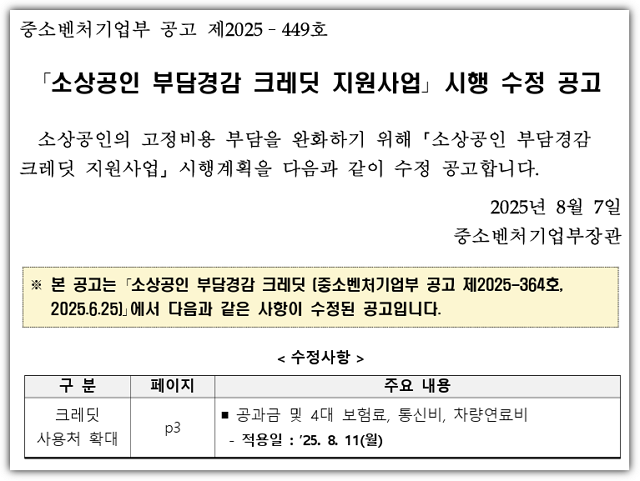 소상공인 부담경감 크레딧 지원사업 시행 수정 공고
