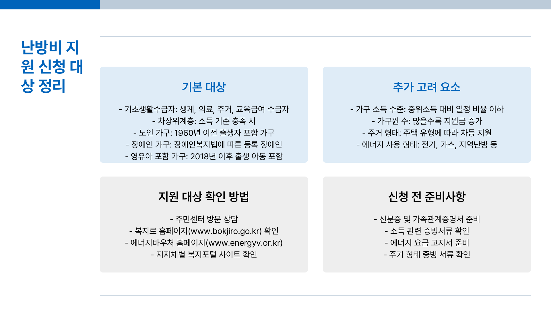 난방비 지원 신청 ❘ 난방비 지원금 ❘ 난방비 절약방법까지 총정리