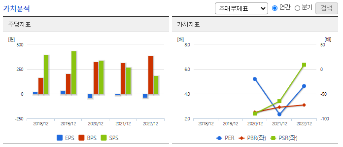 지오릿에너지_가치분석