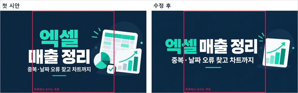 첫 시안과 수정본의 가운데 정사각형 영역