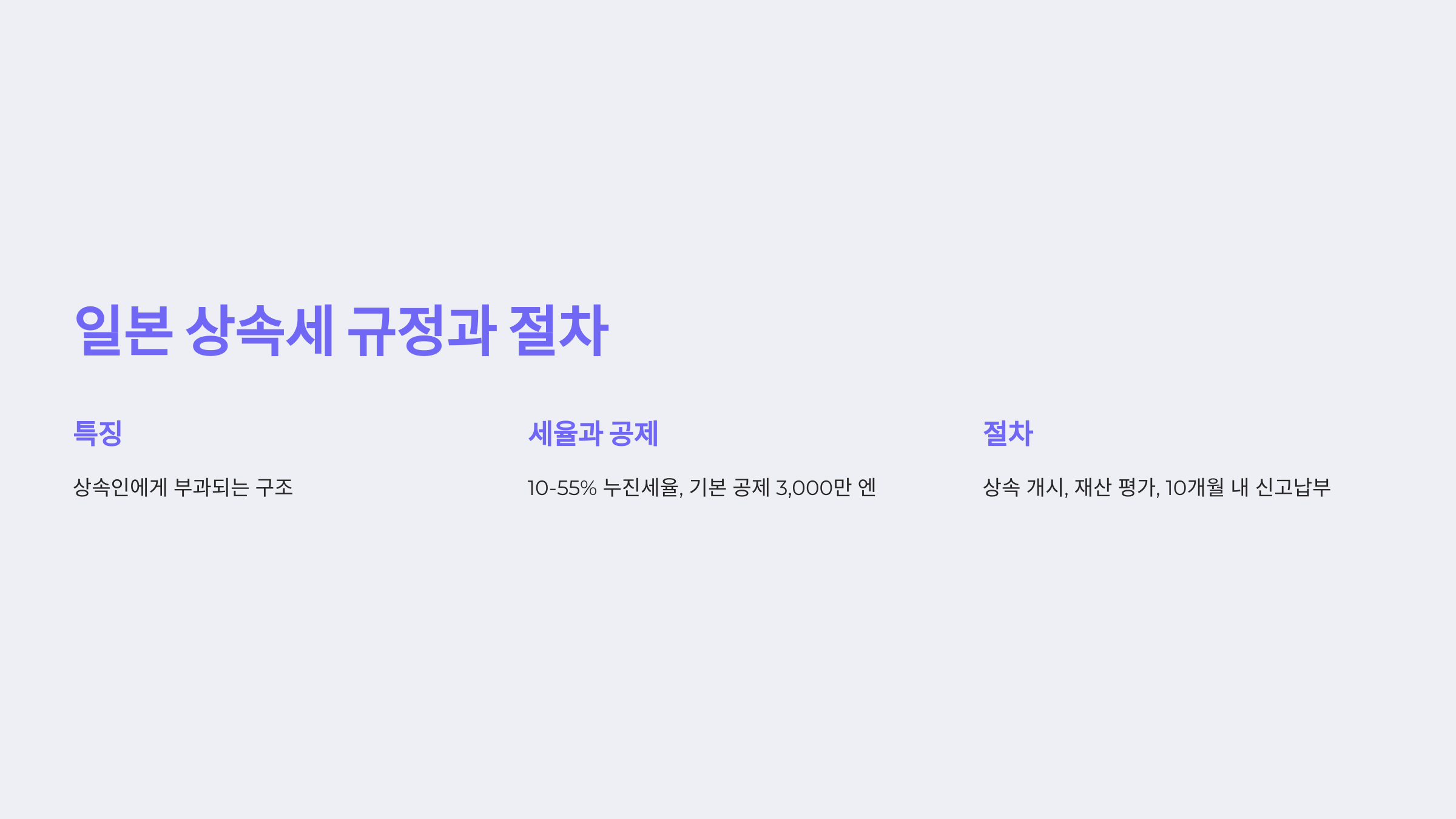 일본 상속세 규정과 절차