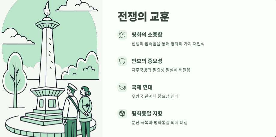 625전쟁 기간 완벽 분석 11