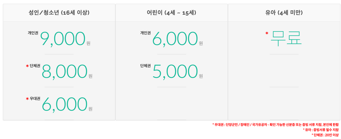 수양개빛터널-요금