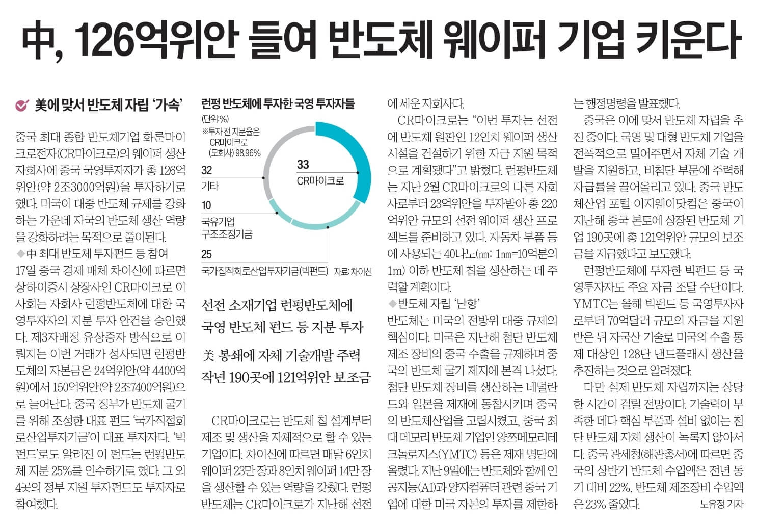 8월 18일 금 신문스크랩3