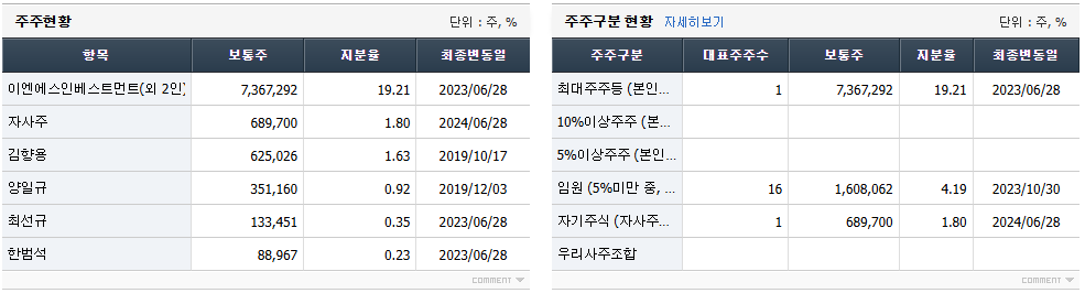 케스피온