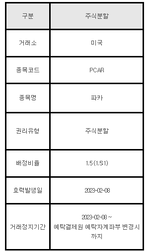 미국주식 주식분할 안내 PCAR