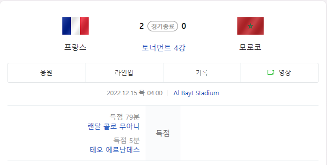프랑스 모로코 2 : 0 승리