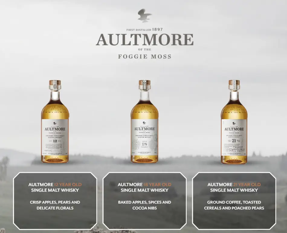 올트모어 위스키 홈페이지 캡쳐화면