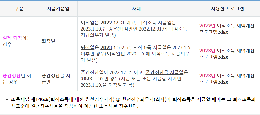 퇴직소득 세액계산-표