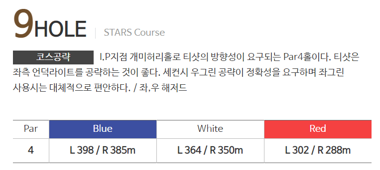 베이스타즈 CC 스타즈코스 공략법 09