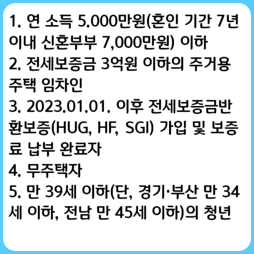 2023 청년 전세보증금반환보증 보증료 지원