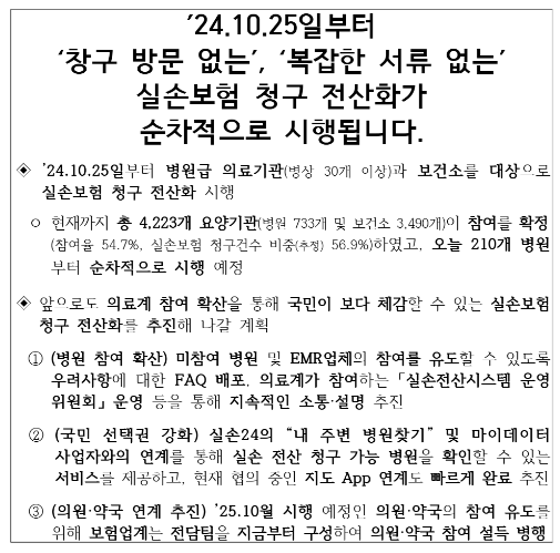 실손24-시행보도-안내문