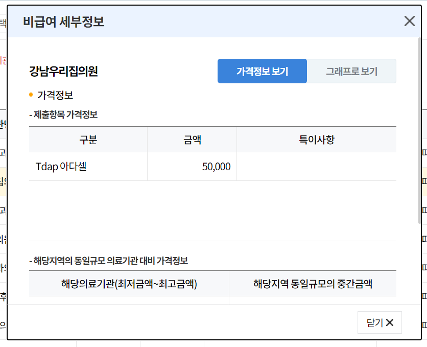 백일해 예방접종 비용 병의원 정보3