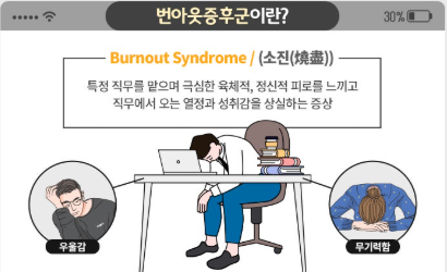 우울증과 번아웃증후군 관련 사진