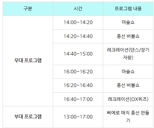 수원 물놀이장 수원 물놀이터