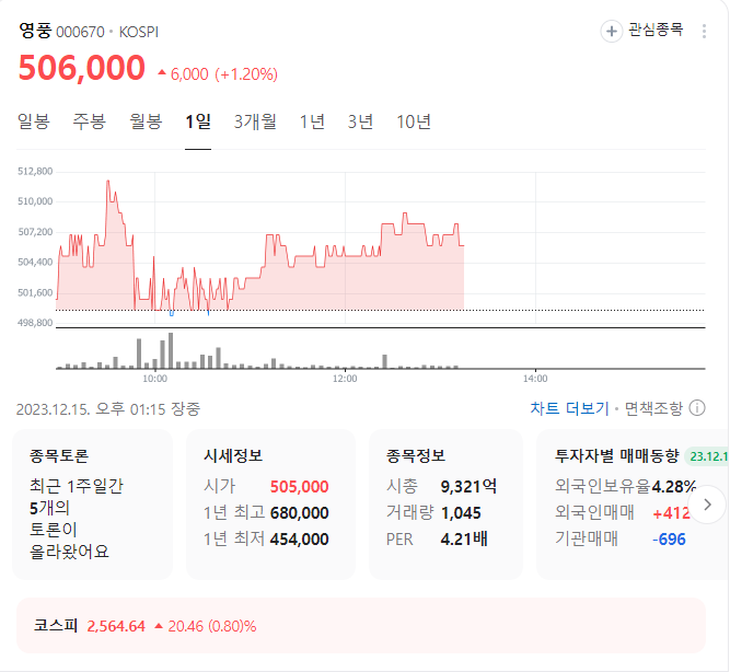 영풍 주가