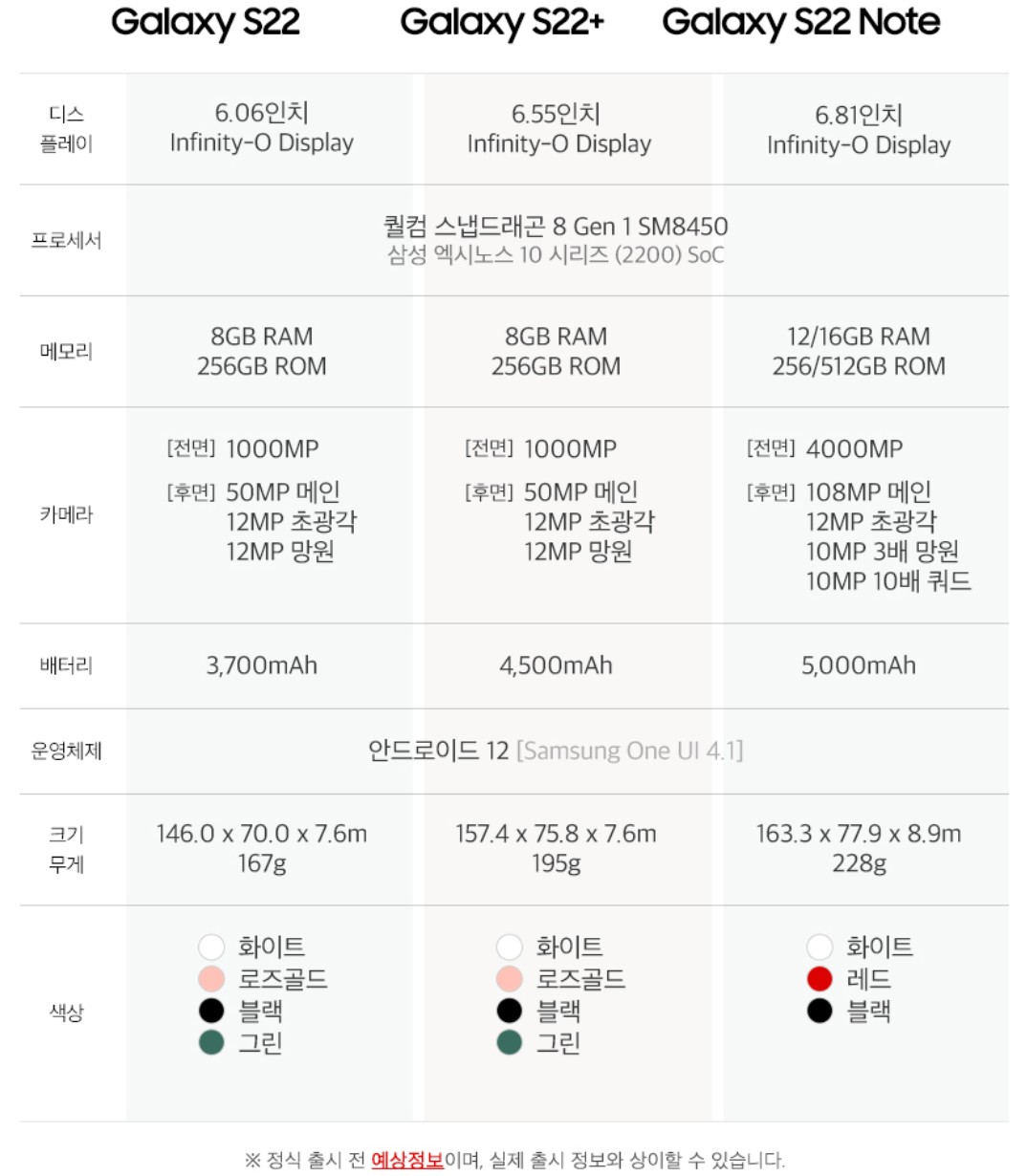 s22 사전예약