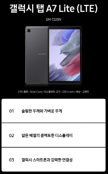 5월 5일 어린이날 추천 선물, 어린이날 추천 기념품, 인기선물 TOP7