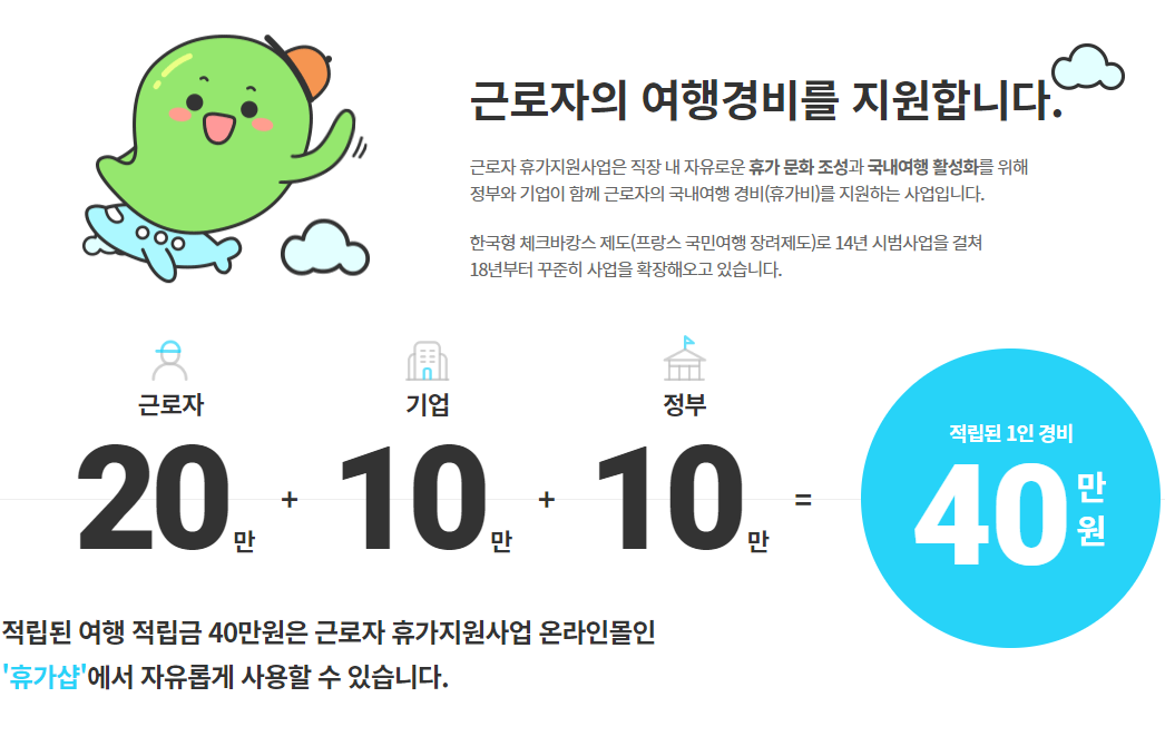 정부 휴가비 지원