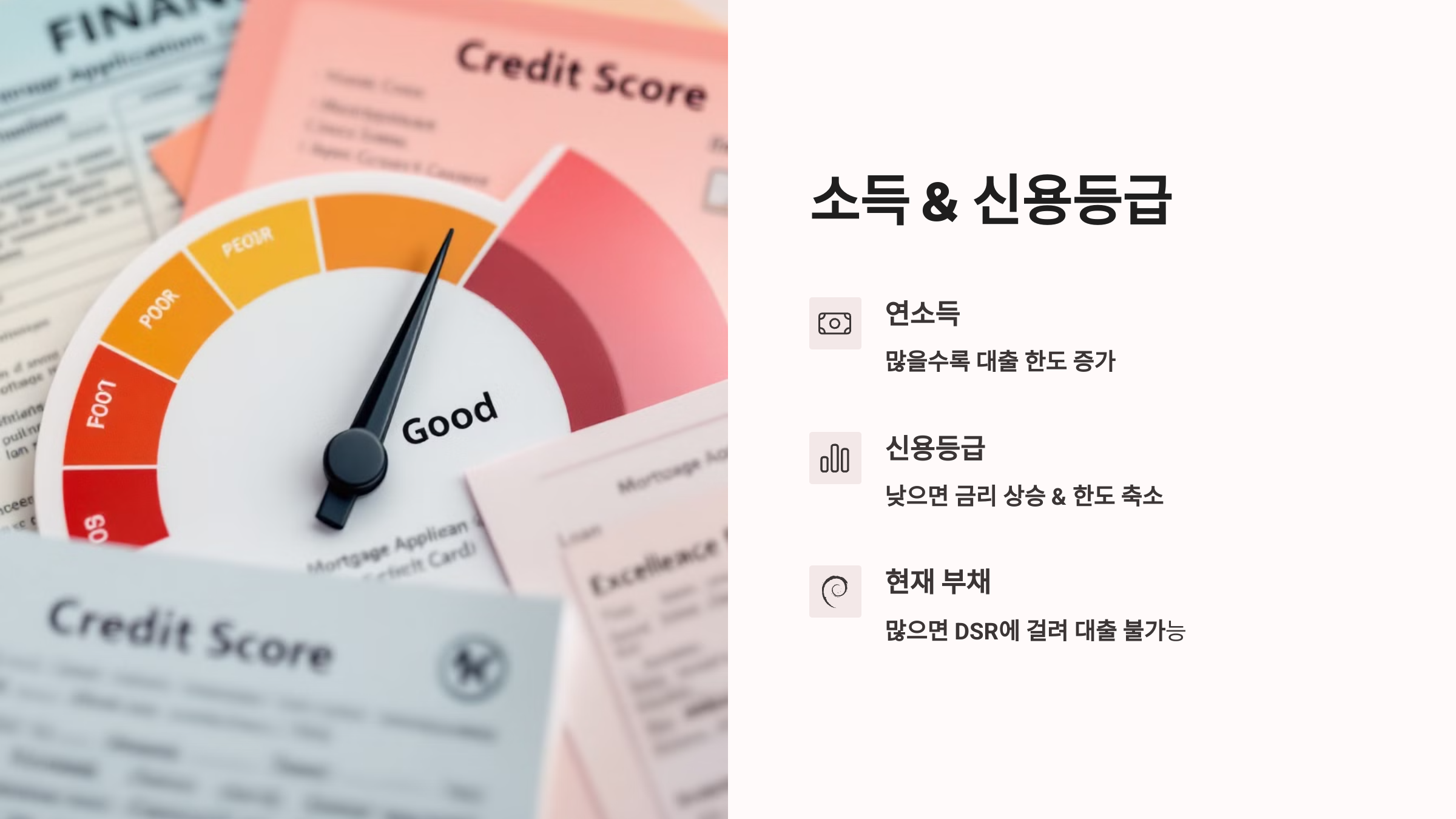 소득&amp;신용등급