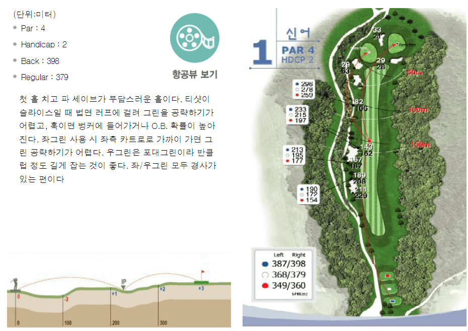 가야 컨트리클럽 신어코스 1