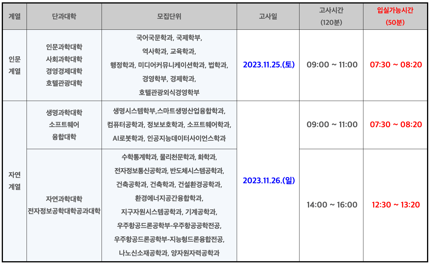 세종대 논술일정표