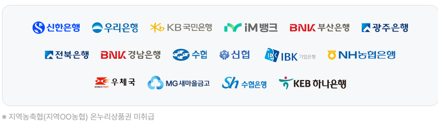 온누리상품권 판매은행(지류형)