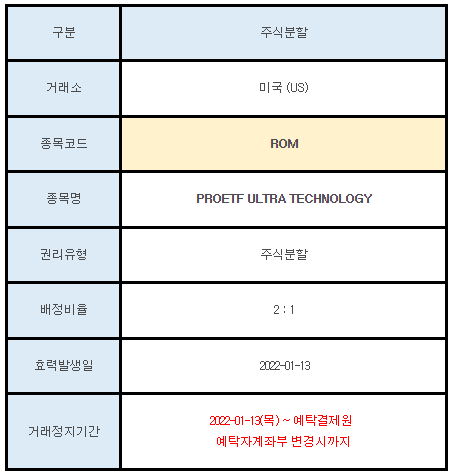 미국주식 주식분할 안내 ROM