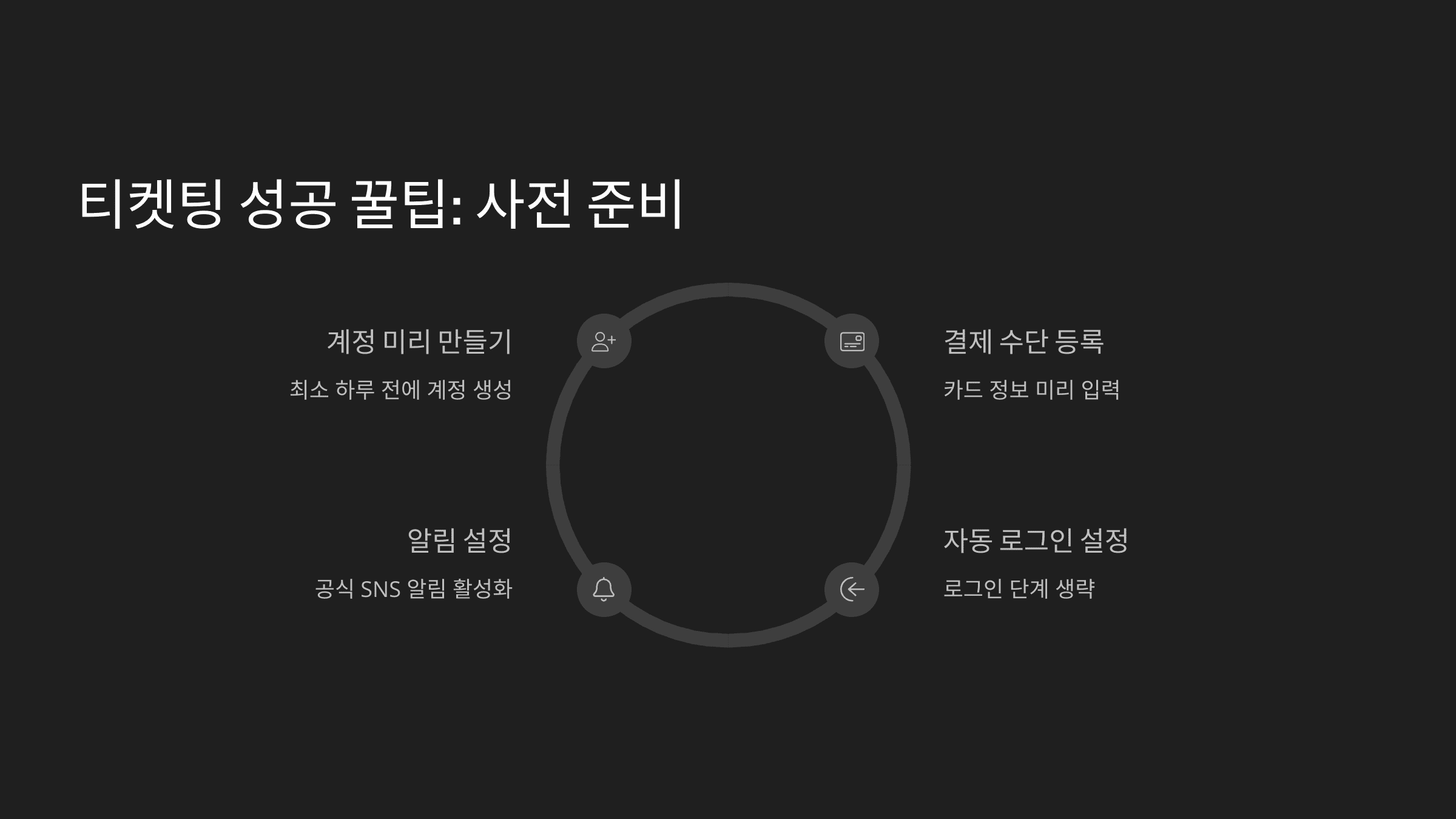 워터밤 2025 예매