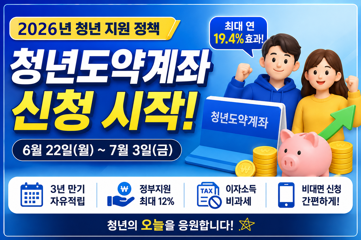 청년도약저축, 청년지원, 저축, 신청