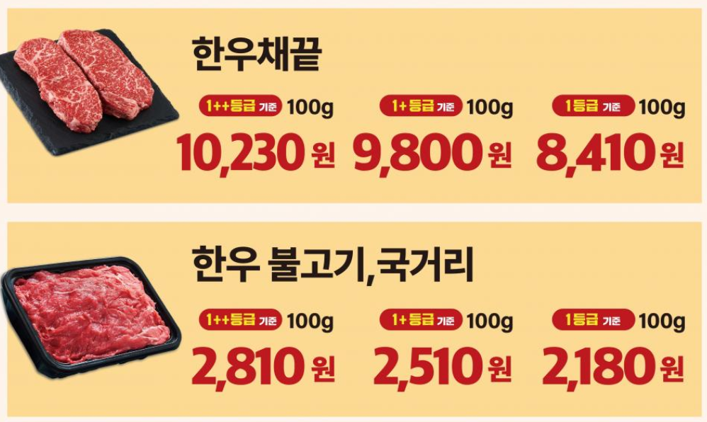 한우의 날 한우 가격