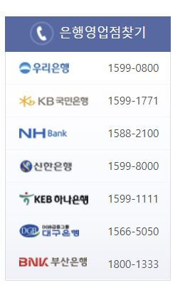 대출 취급 은행 리스트