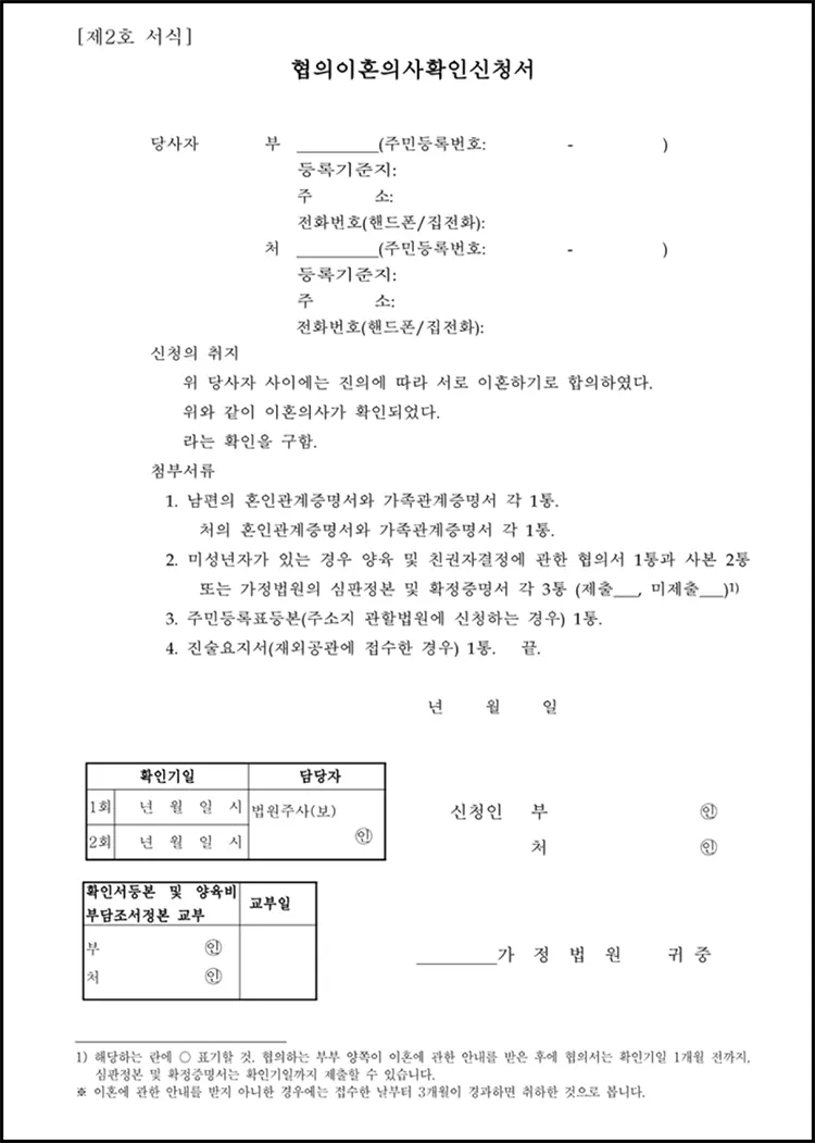 협의이혼의사확인신청서-서류-양식
