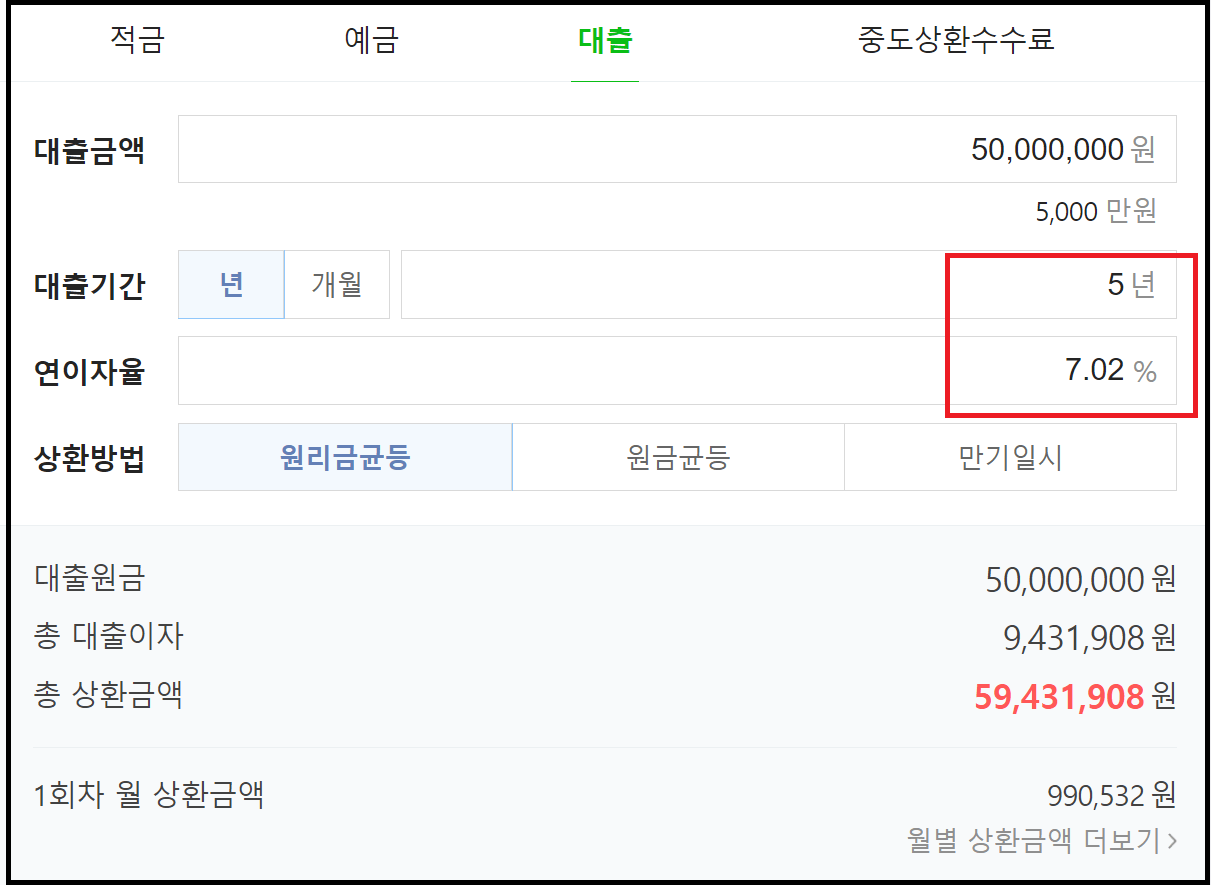 자영업자 프리랜서 대출 최대 1억