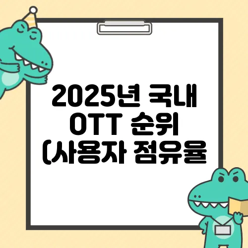 2025년 국내 OTT 순위 (사용자 점유율,사용시간 점유율)