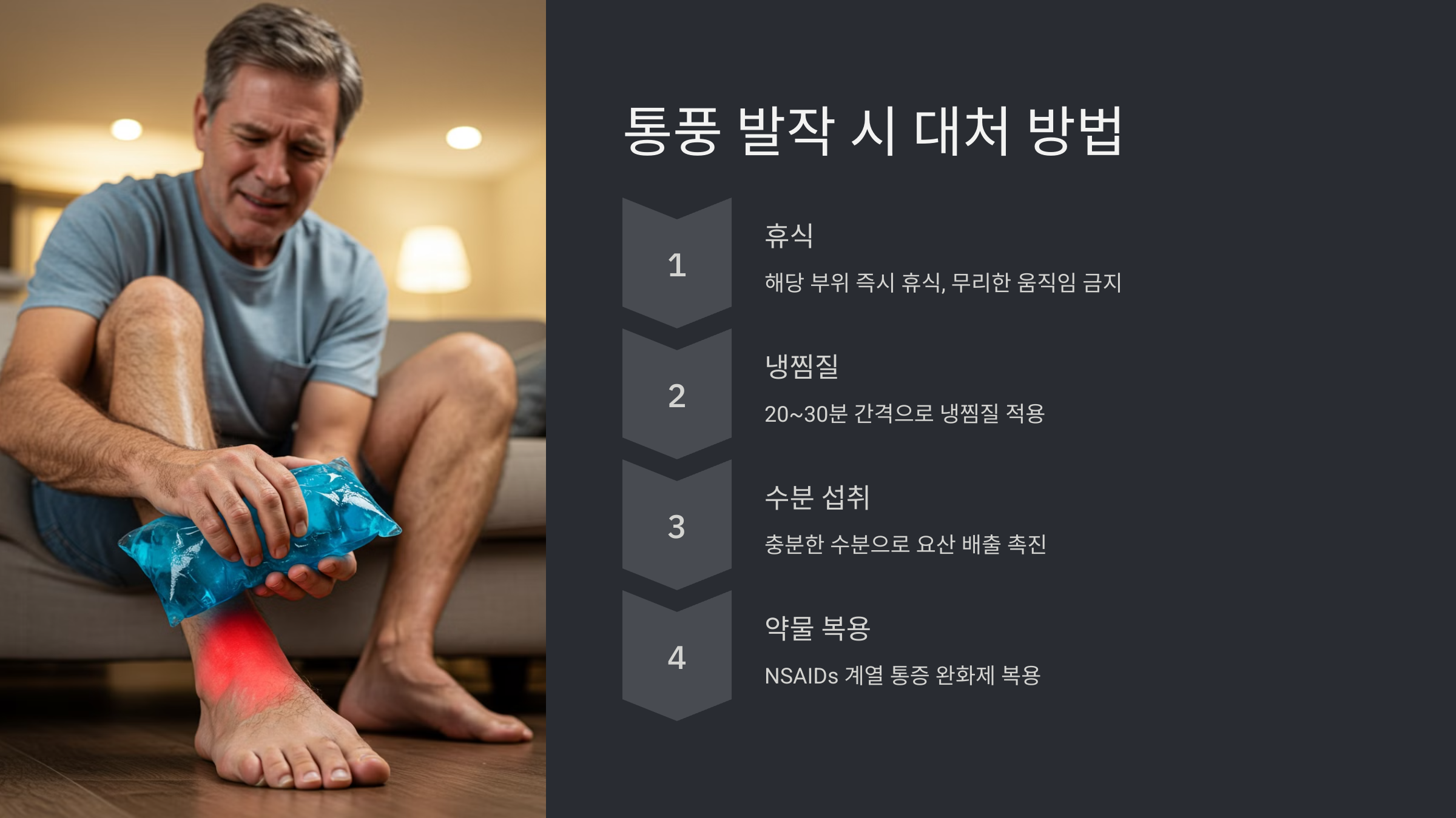 통풍 발작 시 대처 방법 관련 이미지