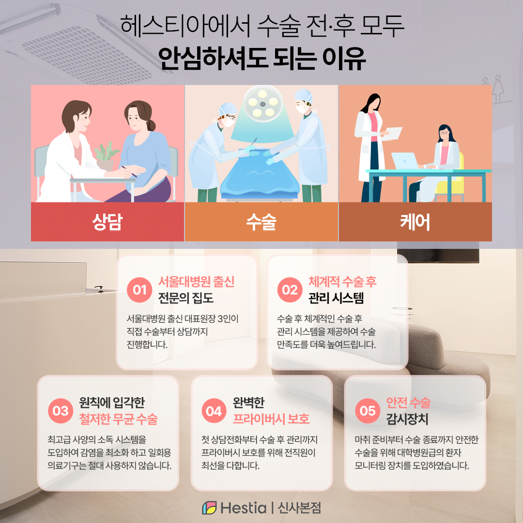 헤스티아여성의원 신사본점의 특별함