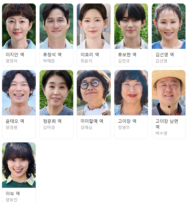 2. 첫사랑을위하여 주요 등장인물