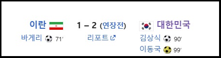 알트태그-2천년 대회 이란전 경기 결과