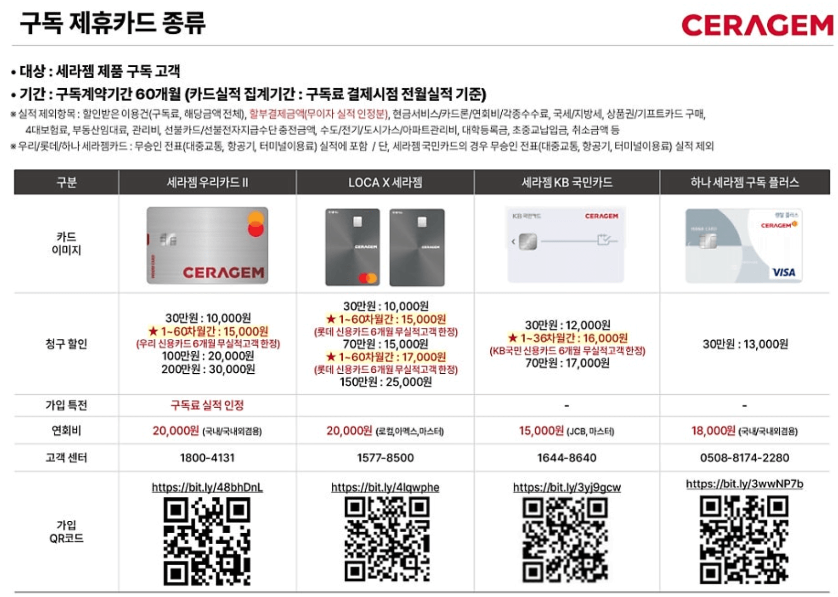 세라젬 할인 카드