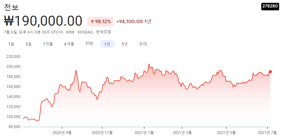 반도체-소재-관련주